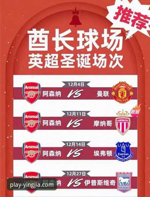 阿森纳角球制胜战术深度评测：一场胜利背后的数据与战术博弈