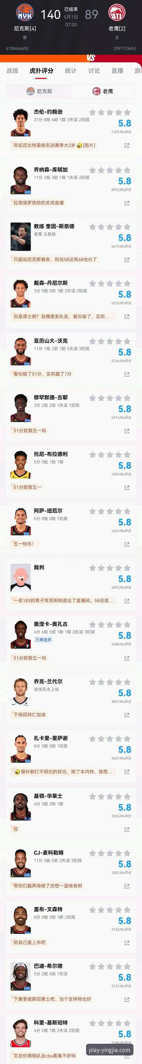3大关键因素解析：尼克斯140-89狂胜老鹰创队史季后赛得分纪录